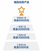 晶报：总奖金21万元！深圳市辅具创意设计大赛火