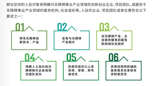 2022深圳市辅具创意设计大赛宣讲会走进深圳市无障碍孵化空间8.jpg